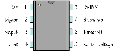 555 timer pin connections