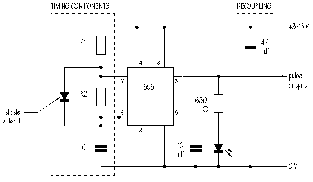 extended duty cycle astable