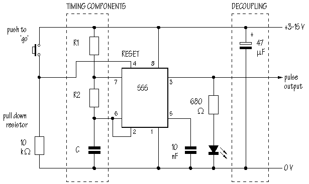 using the RESET input