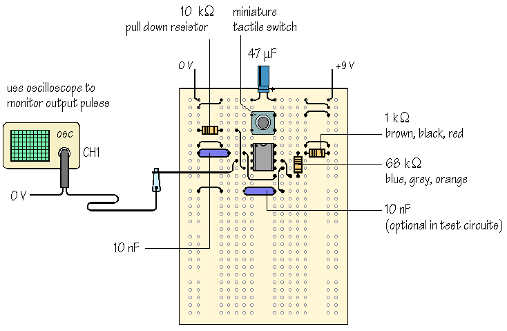 using the RESET input